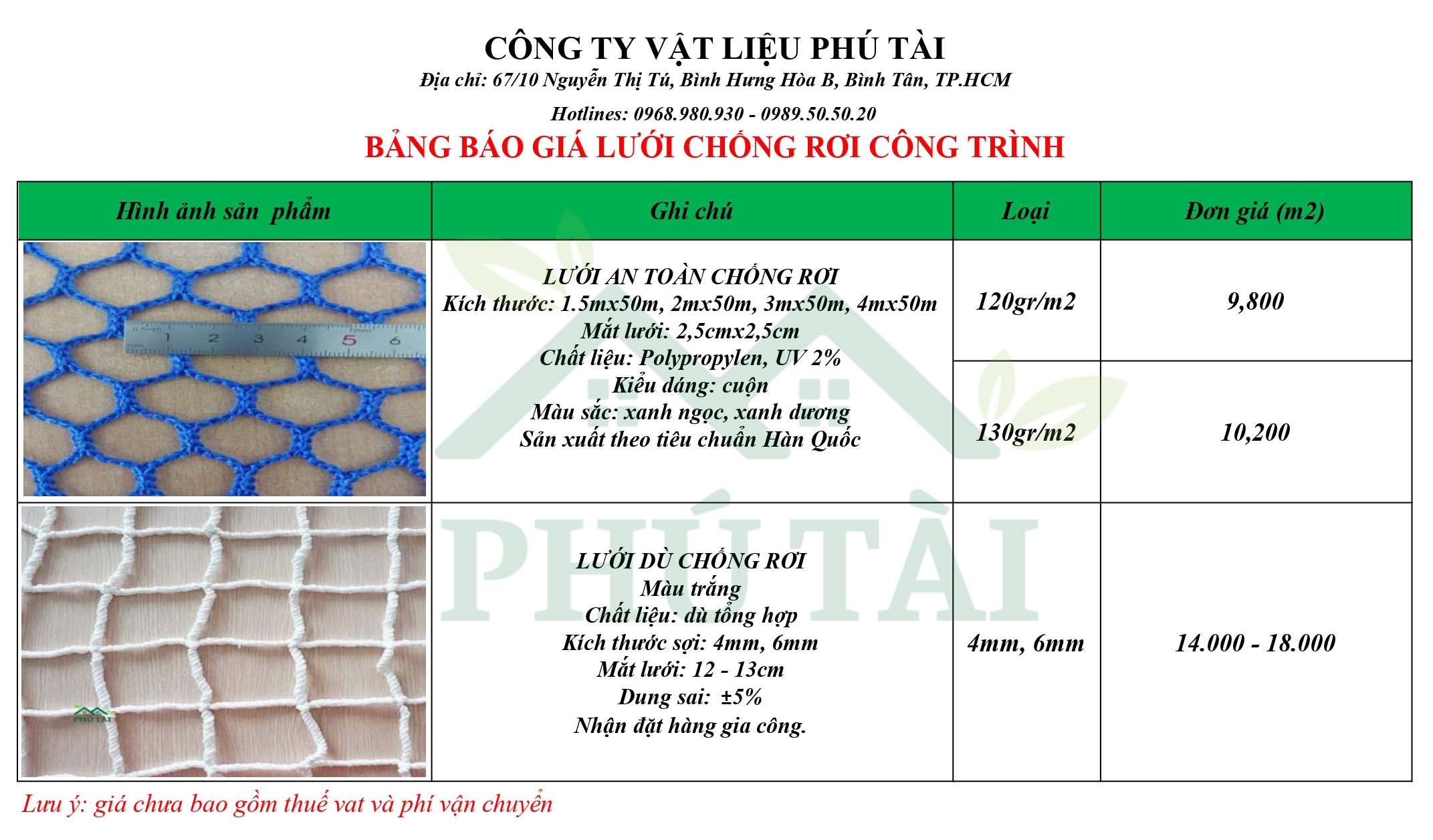 Lưới Chống Rơi - Lưới Hứng Vật Rơi Công Trình Mới Nhất #1 báo giá lưới chống rơi